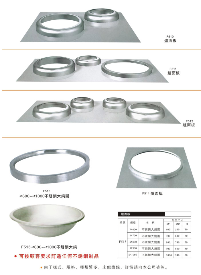 不銹鋼制品