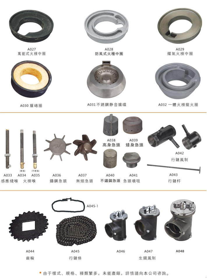 溝風(fēng)爐頭